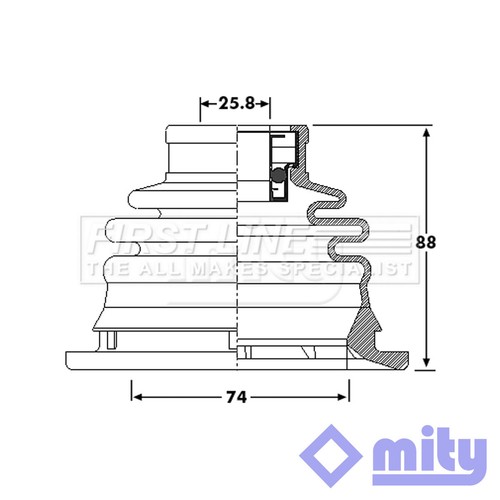 Fits renault kangoo 1997 - fits, 1997-